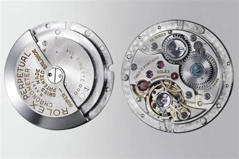 how a rolex self winds|Rolex self winding mechanism.